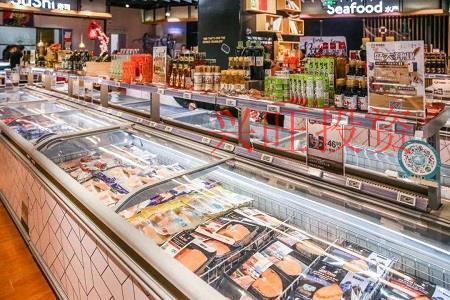 兩個字的食品公司怎么起名？